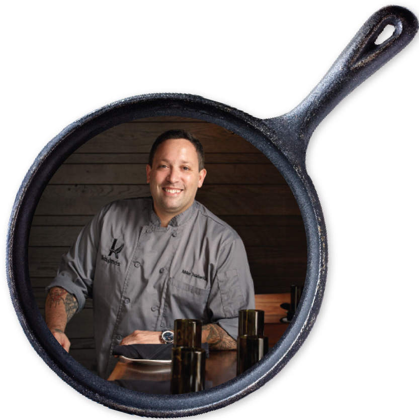 mike isabella